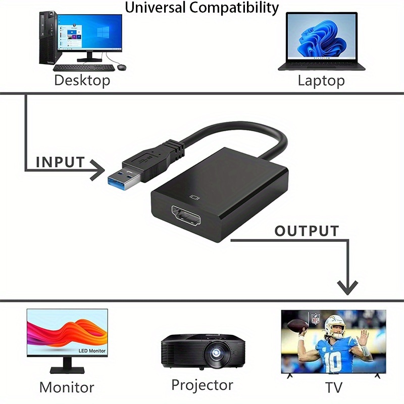 Câble adaptateur USB 3.0 vers  - Hdmi Adapter Tablet avis et prix