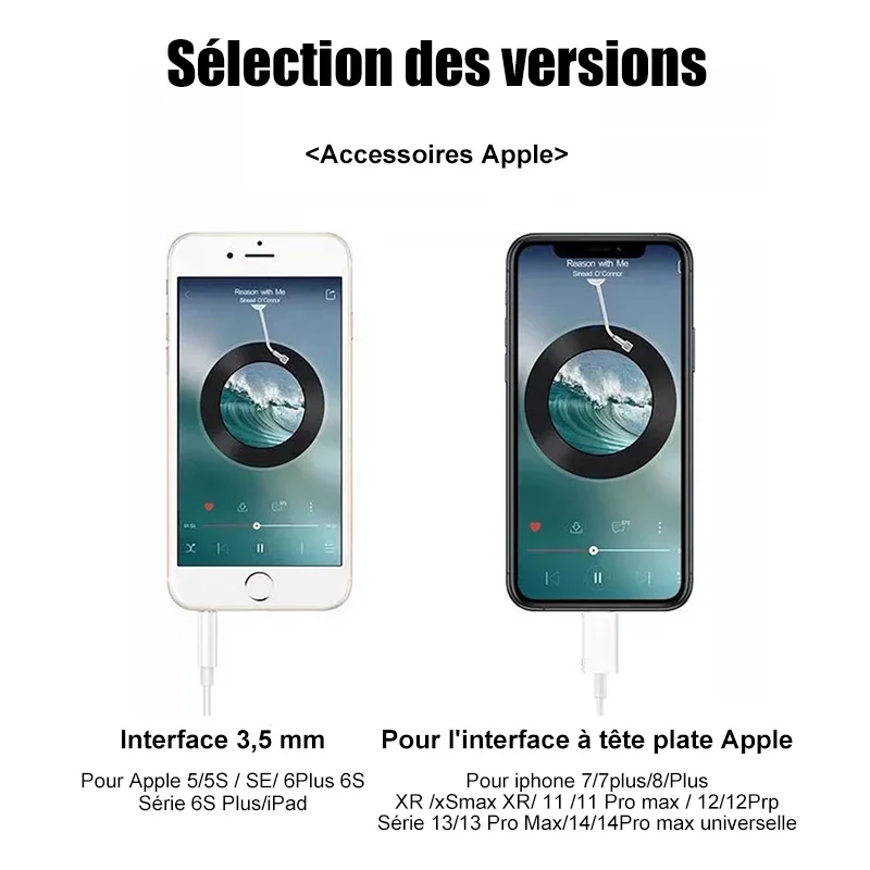 Écouteurs d'origine pour Apple - Wired Earphone Lightning avis et prix