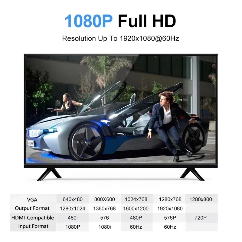 Convertisseur de câble HDMI ve - Hdmi Adapter Tablet avis et prix